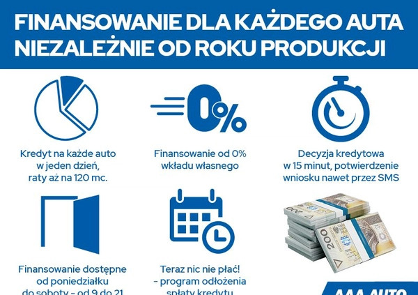 Dacia Logan cena 50000 przebieg: 44309, rok produkcji 2019 z Mszczonów małe 211